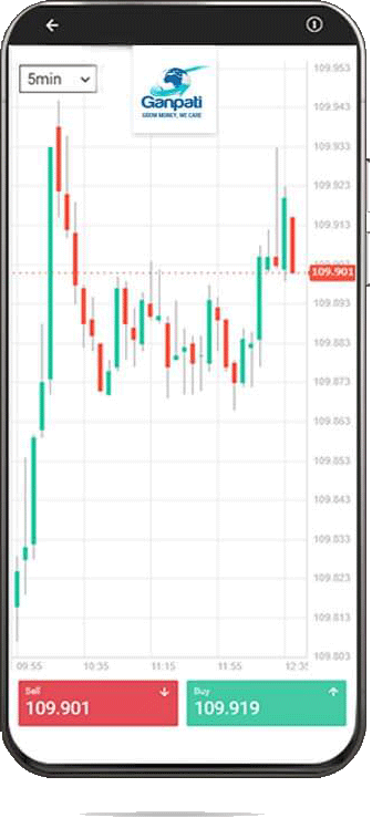 Ganpati_Mobile Trading